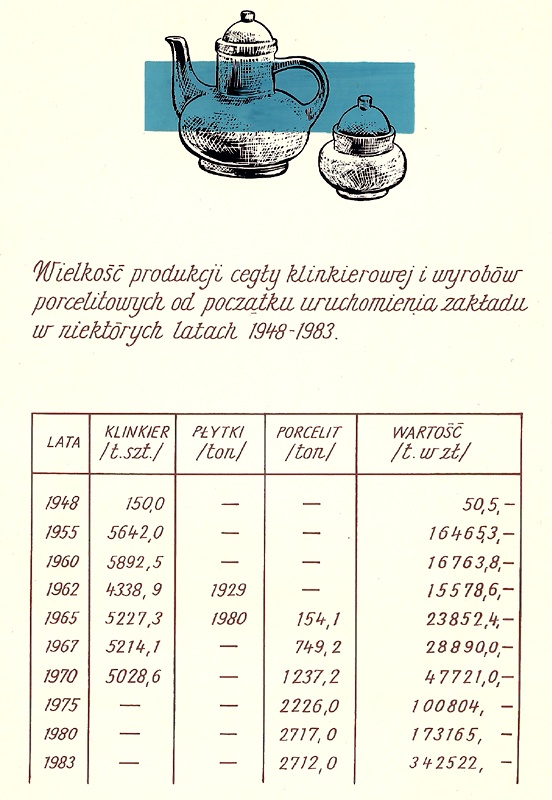 Jubileusz 35 lecia Mirostowickich Zakładów Ceramicznych - zdjęcie 820