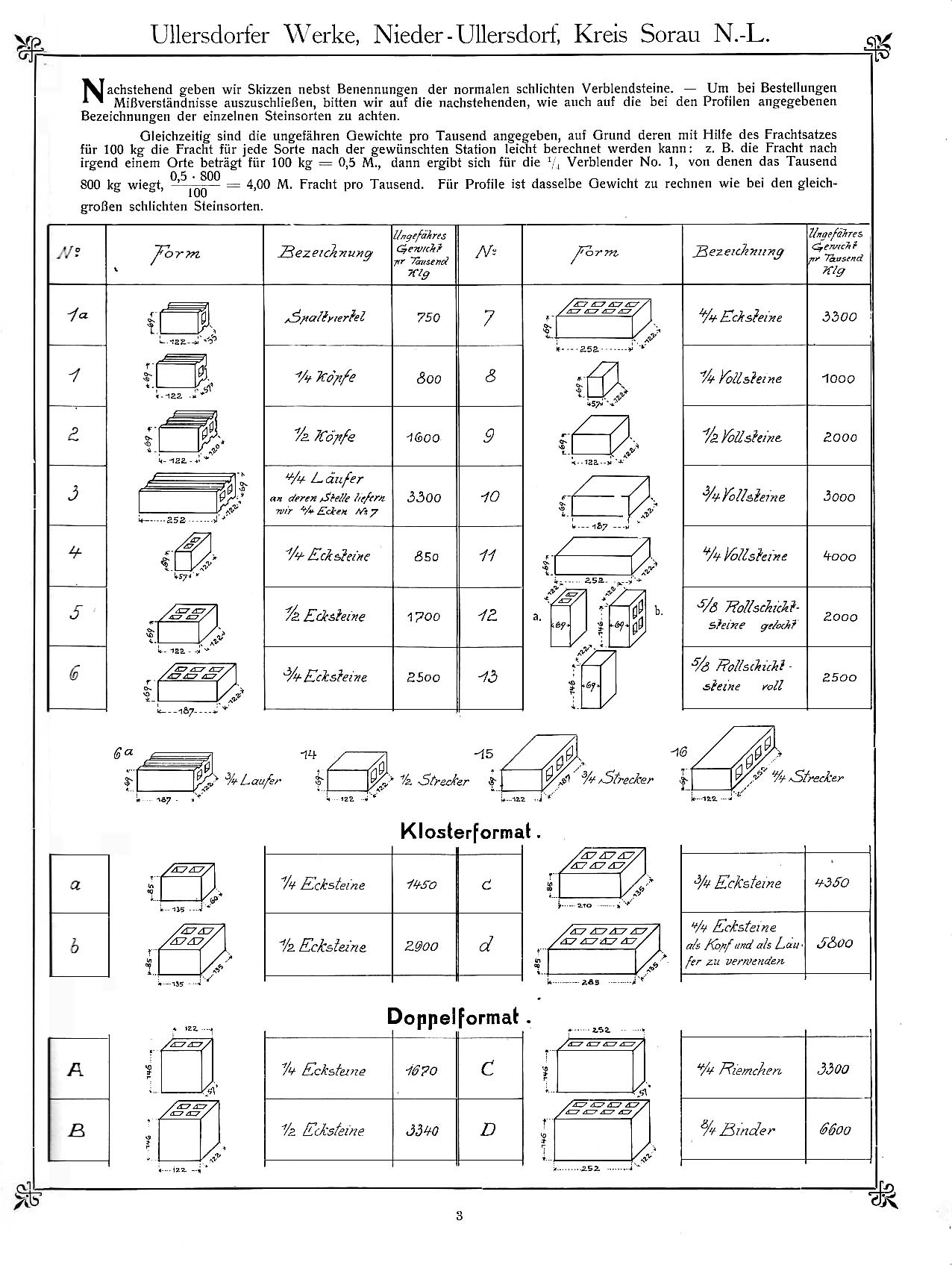 Katalog wyrobów 1905 - zdjęcie 910