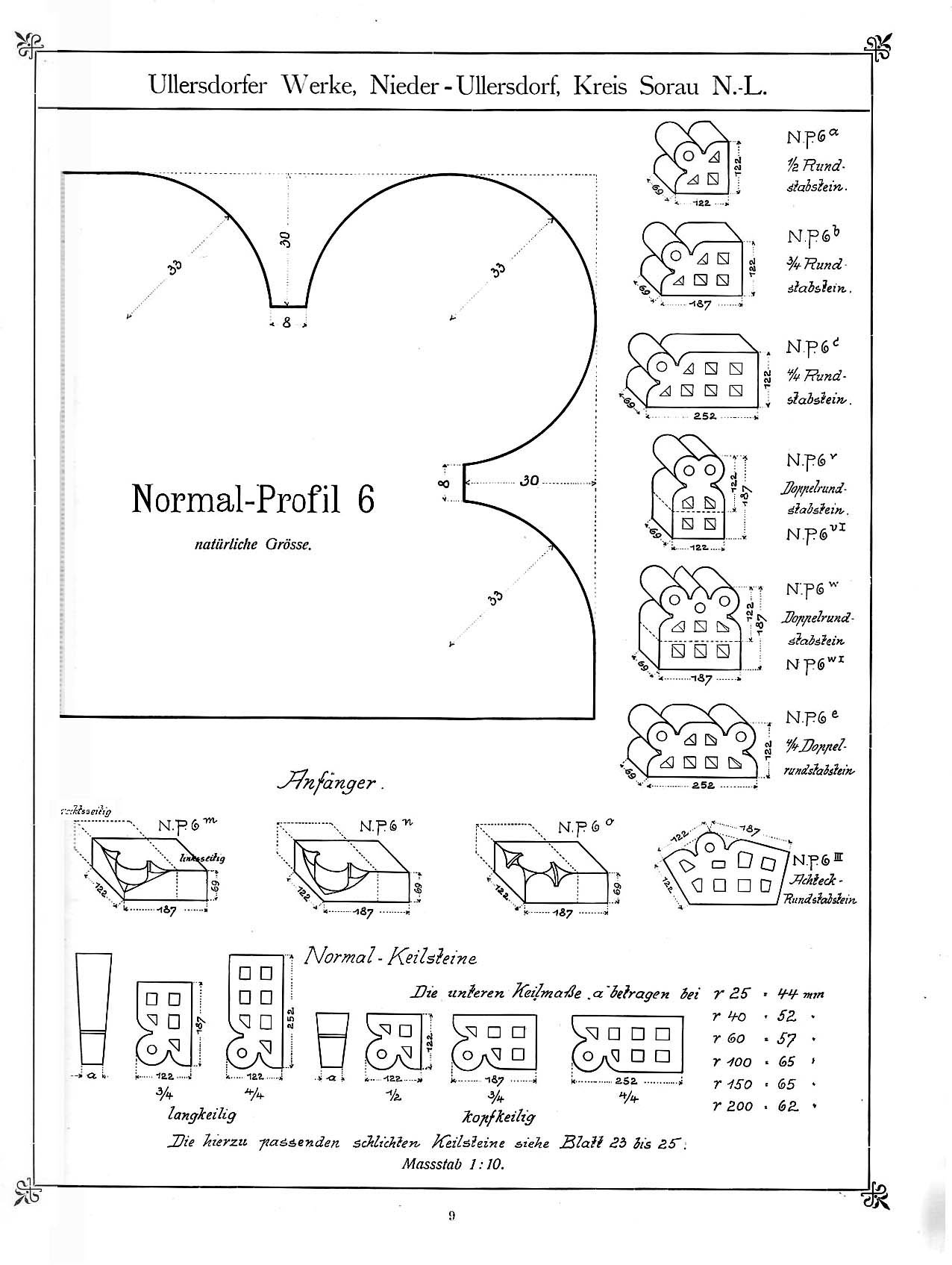 Katalog wyrobów 1905 - zdjęcie 916