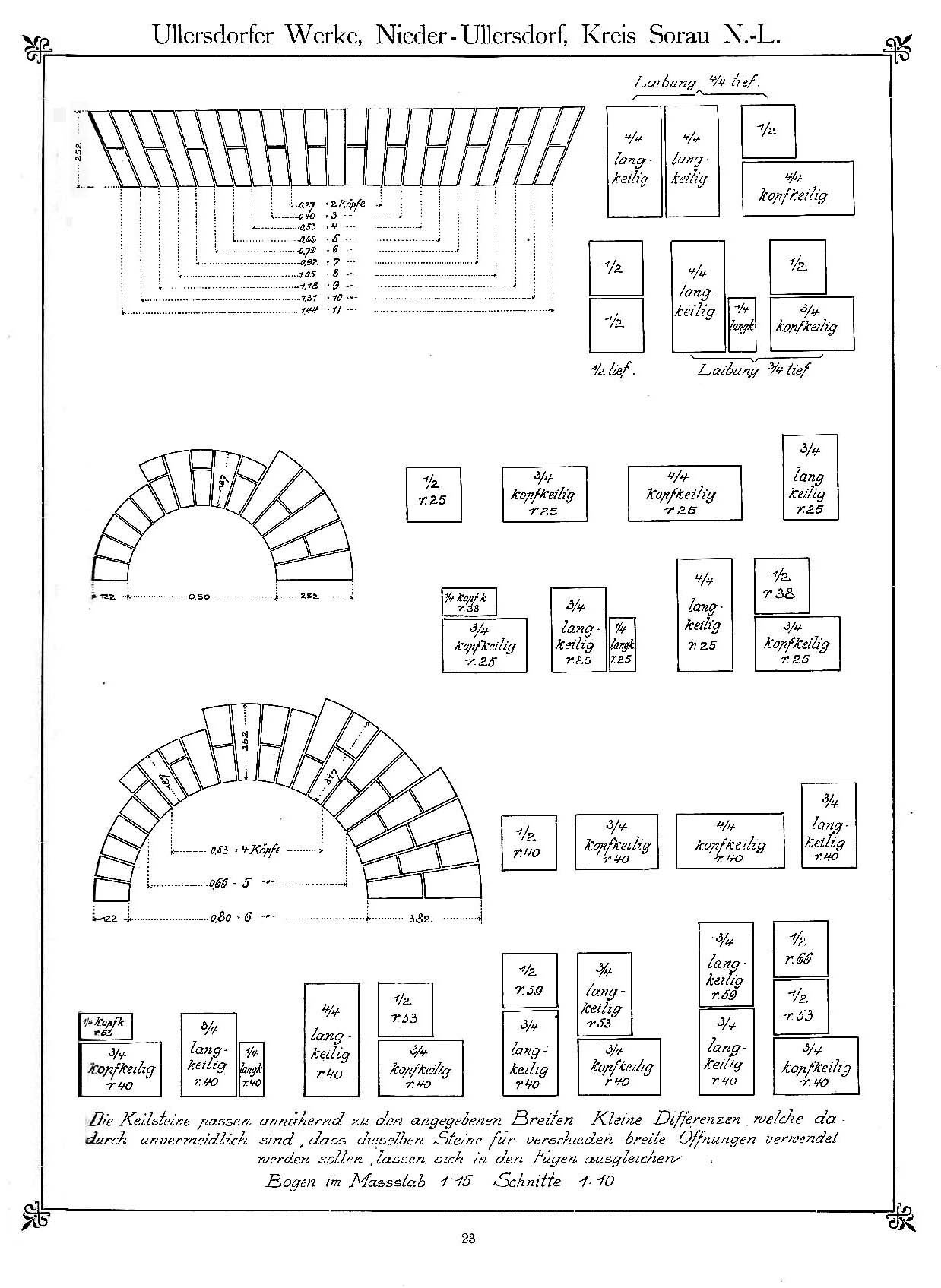 Katalog wyrobów 1905 - zdjęcie 930