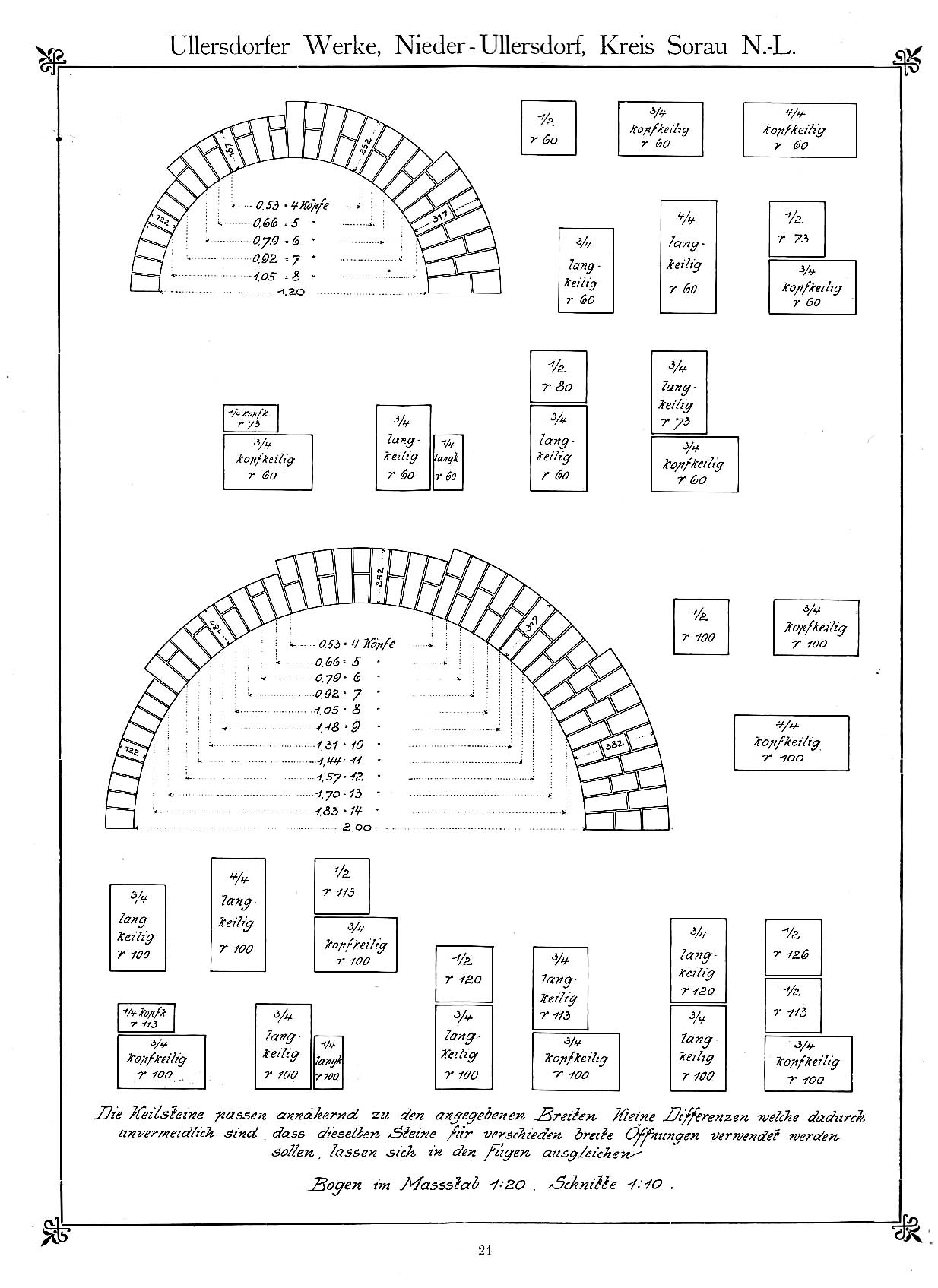 Katalog wyrobów 1905 - zdjęcie 931