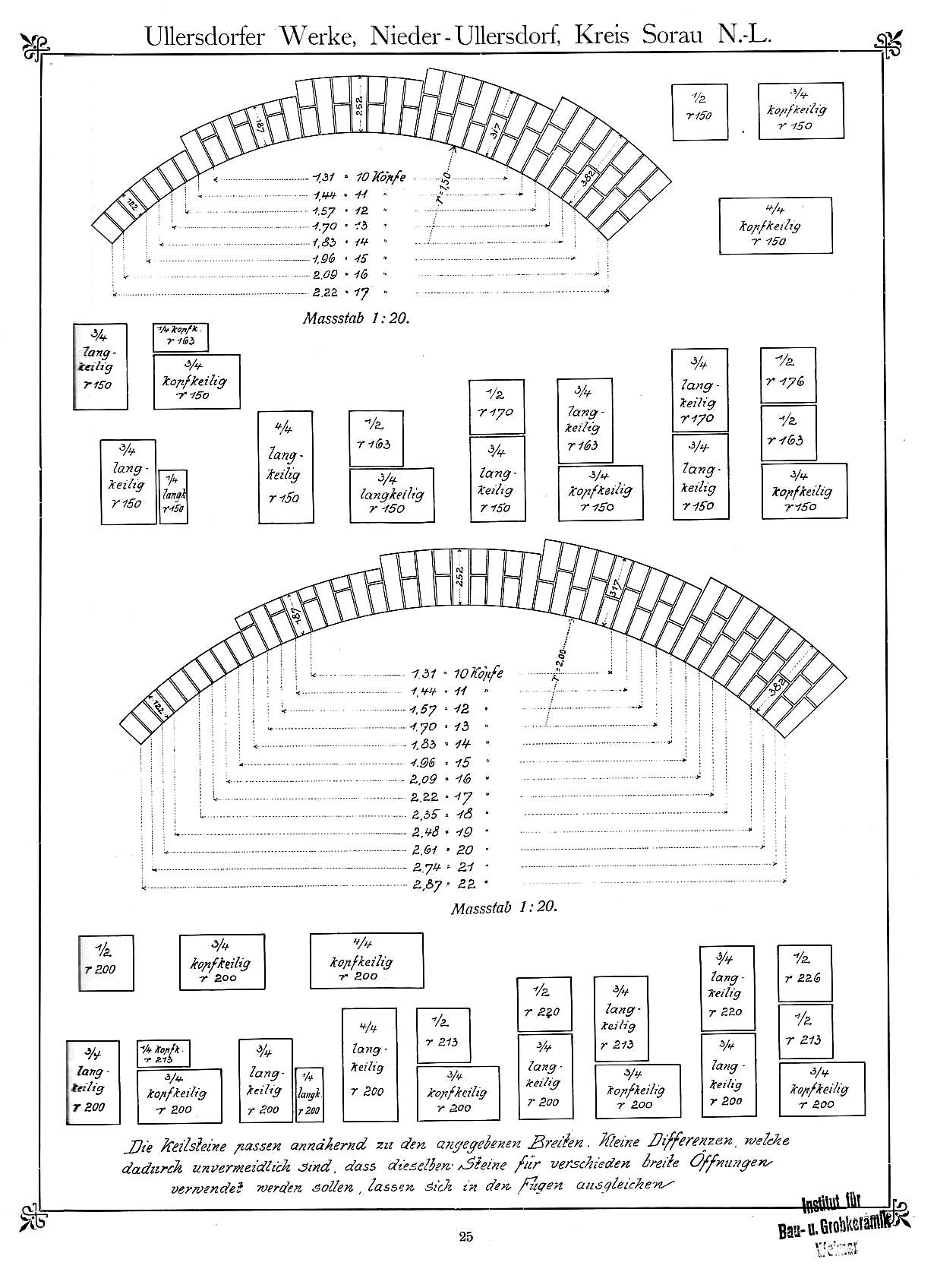 Katalog wyrobów 1905 - zdjęcie 932